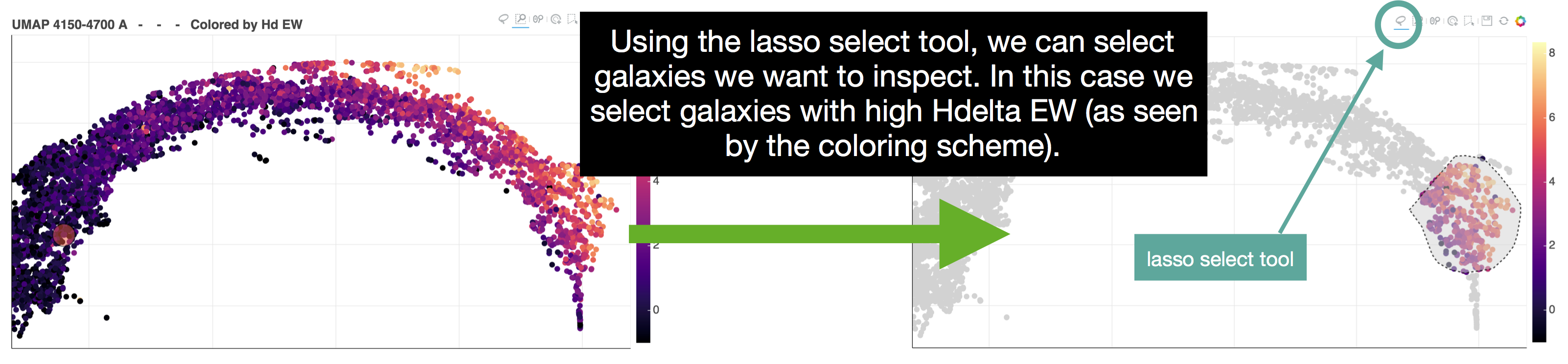 lasso select